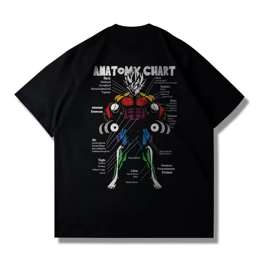 Dragon Ball Anatomy Chart T-Shirt - Dragon Ball Collector's Tee - Premium  from DCloth Designs - Just $55! Shop now at DCloth Designs 